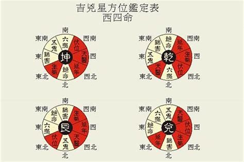 风水阵法|风水聚气阵 聚气运的阵法